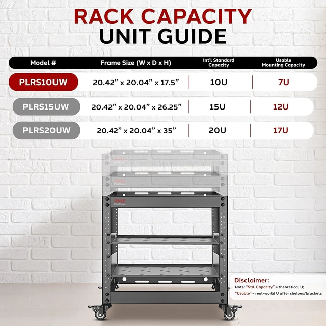 Alt view image 6 of 7 - Pyle 10U Advanced Open Frame Server Rack - Wall Mount Network Rack, Networking & AV Gear - Heavy-Duty 19" Equipment, Includes 1U & 2U Vented Shelves for Airflow, Lockable Wheels - 440 lbs Capacity
