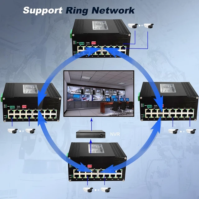 Alt view image 4 of 7 - Industrial L2+ Managed 16 Port PoE Ethernet Switch