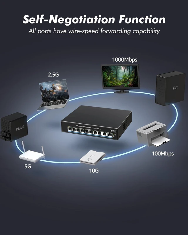 Alt view image 6 of 7 - 8-Port 2.5G PoE+ Switch