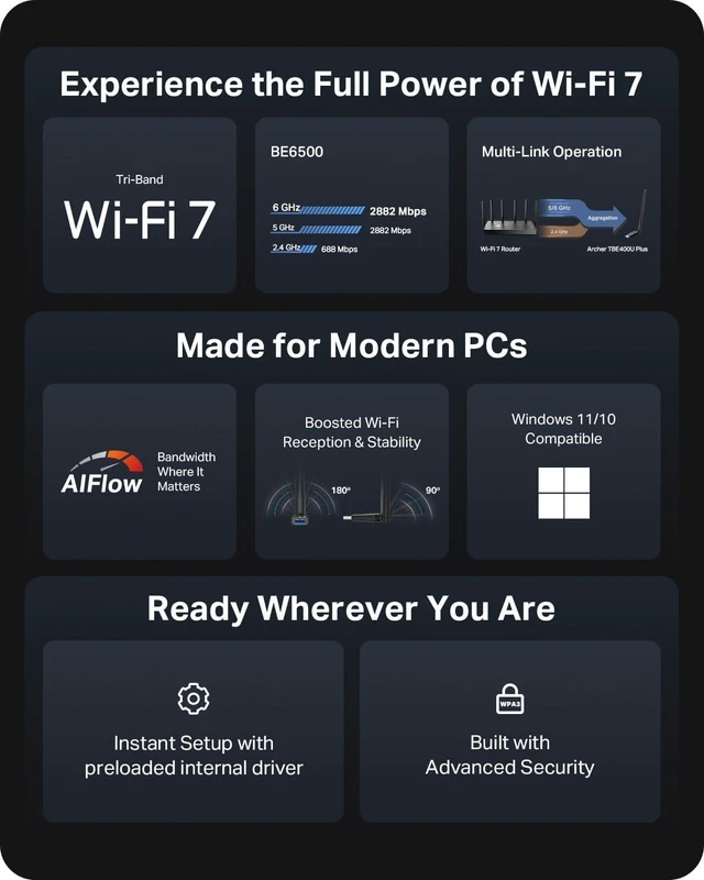 Alt view image 2 of 7 - TP-Link BE6500 Tri-Band USB 3.0 Wi-Fi 7 Adapter for Desktop PC, WiFi Dongle
