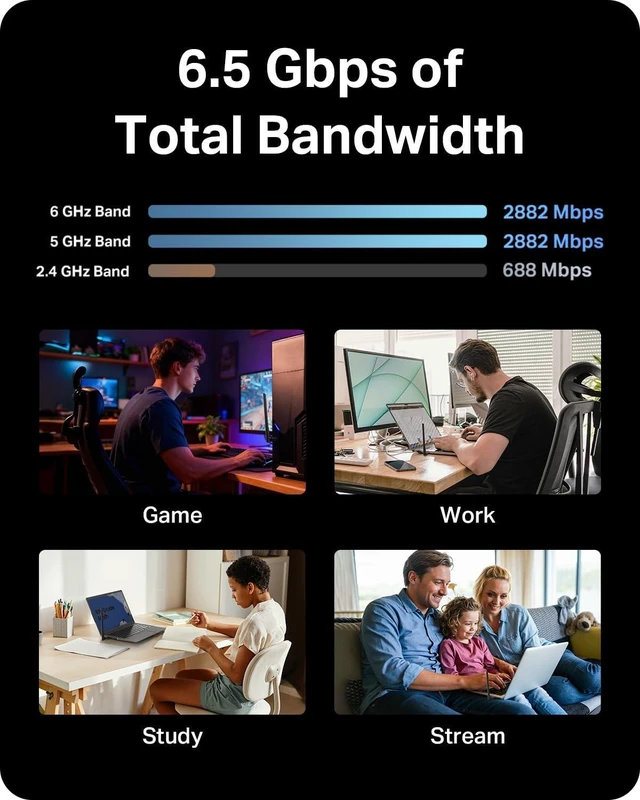 Alt view image 3 of 7 - TP-Link BE6500 Tri-Band USB 3.0 Wi-Fi 7 Adapter for Desktop PC, WiFi Dongle