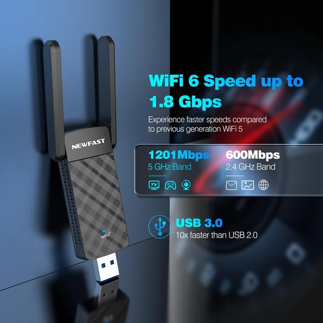 Alt view image 2 of 7 - NEWFAST USB WiFi Adapter for Desktop PC U352 AX1800 Mbps WiFi 6 Adapter