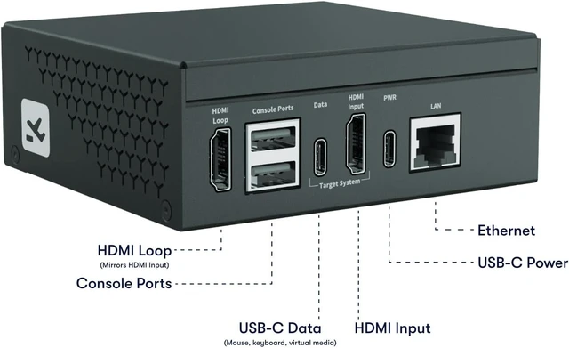 Alt view image 4 of 7 - Secure KVM Over IP + Console Server for Remote Server Access