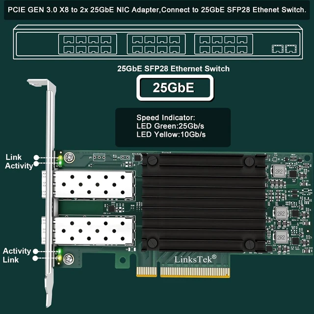 Alt view image 4 of 7 - CX4121A Dual 25Gb/s SFP28 Fiber Ports Intelligent RDMA Ethernet Adapter for Virtualization and Storage Servers, Mellanox ConnectX-4 Lx EN MT27711A0 Ethernet Controller, 2X 25GbE PCIE 3.0 x8 NIC Card