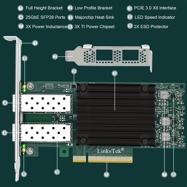 Alt view image 5 of 7 - CX4121A Dual 25Gb/s SFP28 Fiber Ports Intelligent RDMA Ethernet Adapter for Virtualization and Storage Servers, Mellanox ConnectX-4 Lx EN MT27711A0 Ethernet Controller, 2X 25GbE PCIE 3.0 x8 NIC Card