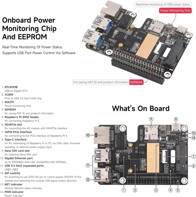 Alt view image 7 of 7 - Waveshare PCIe to MiniPCIe/Gigabit Ethernet/USB 3.2 Gen1 HAT, Compatible with Raspberry Pi 5, Supports MiniPCIe Interface 4G Module, High-Speed Networking, Include EG25-G MPCIE 4G Module
