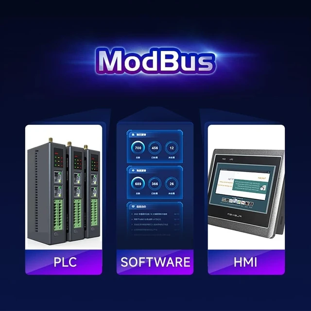 Alt view image 5 of 6 - 4DI+4DO ModBus Gateway ME31-AXAX4040 IoT Ethernet I/O Networking Modem TCP Server RJ45 RS485 Acquisition Control Module