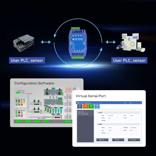 Alt view image 6 of 6 - 4DI+4DO ModBus Gateway ME31-AXAX4040 IoT Ethernet I/O Networking Modem TCP Server RJ45 RS485 Acquisition Control Module