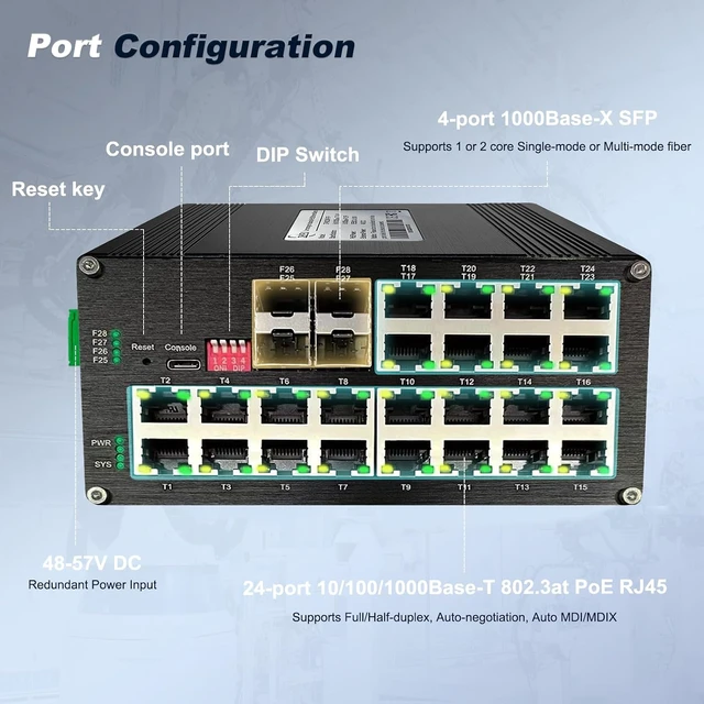 Alt view image 2 of 7 - L2+ Managed 24 Port PoE Ethernet Switch with 4 SFP Slot