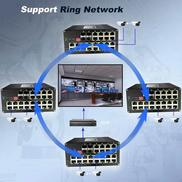 Alt view image 4 of 7 - L2+ Managed 24 Port PoE Ethernet Switch with 4 SFP Slot