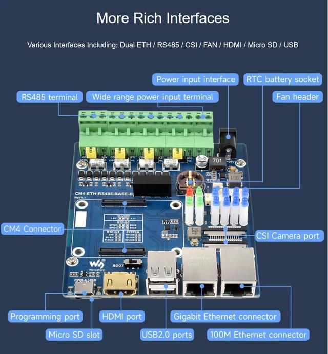 Alt view image 6 of 7 - Dual ETH Quad RS485 Base Board (B) for Raspberry Pi Compute Module 4 with Gigabit Ethernet 4CH Isolated RS485 USB2.0 @XYGStudy (CM4-ETH-RS485-BASE-B)