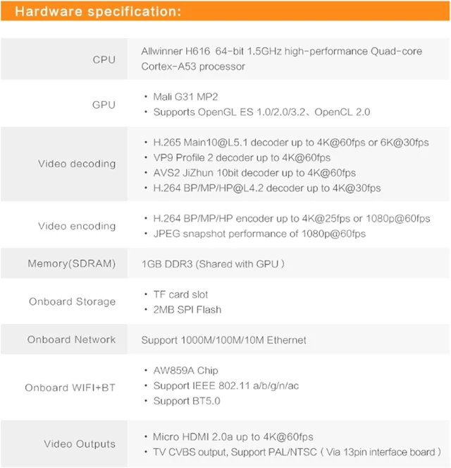 Alt view image 6 of 7 - Orange Pi Zero 2 Development board 1GB RAM with Allwinner H616 Chip,Support BT, Wif,Android 10,Ubuntu,Debian OS Single Board (Zero2+Heat Sink+Power Supply+Case)