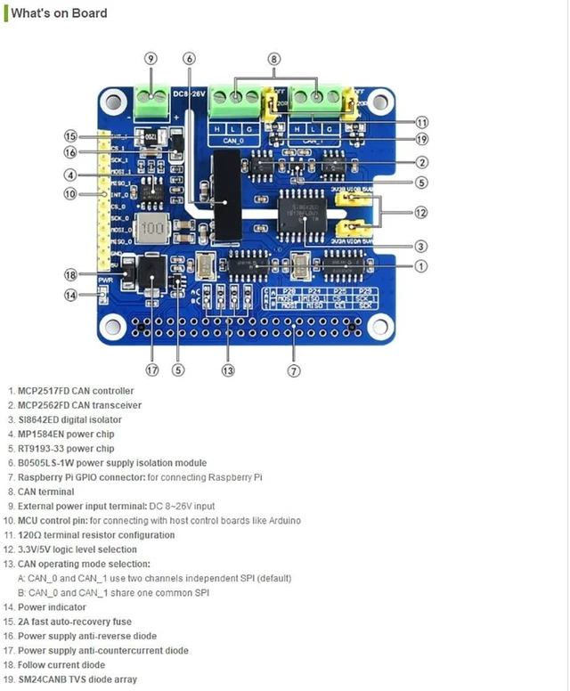 Alt view image 6 of 7 - waveshare 2-Channel(2-CH) Isolated CAN FD Expansion HAT for Raspberry Pi with Multi Onboard Protection Circuits Original CAN 2.0 Protocol up to 8Mbps Data Rate