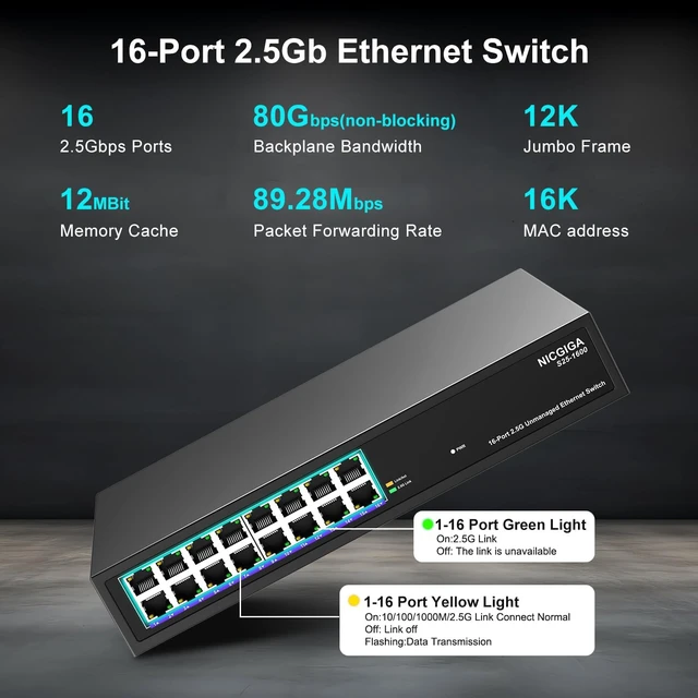 Alt view image 2 of 7 - 16 Port 2.5Gb Ethernet Switch Unmanaged, NICGIGA 16 Port 2.5G Network Switch, Plug & Play, Desktop or 19-inch Rack Mount, Fanless Metal Design.