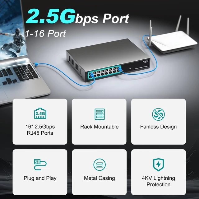 Alt view image 4 of 7 - 16 Port 2.5Gb Ethernet Switch Unmanaged, NICGIGA 16 Port 2.5G Network Switch, Plug & Play, Desktop or 19-inch Rack Mount, Fanless Metal Design.