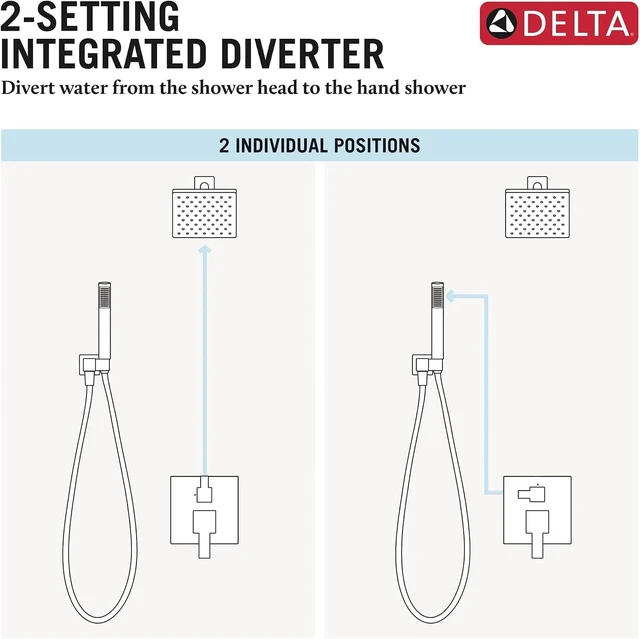 Alt view image 5 of 7 - Delta Modern Square Shower System Faucet Set, Brushed Nickel 6.5-inch Shower Head and Handle Set, Valve Trim Kit, Spotshield Stainless T342703-SP (Valve Not Included)