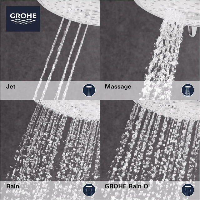Alt view image 3 of 7 - GROHE 26043001 Tempesta Cosmopolitan Fixed 4-Setting Shower Head, Rain O2 Rain Massage Jet Settings, Starlight Chrome