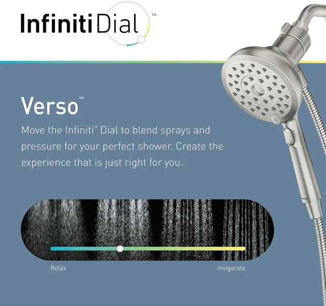 Alt view image 4 of 7 - Moen Verso Handshower, Detachable Round Shower Head with Magnetix Docking System, 60" Hose, Spot Resist Brushed Nickel, 220H2SRN