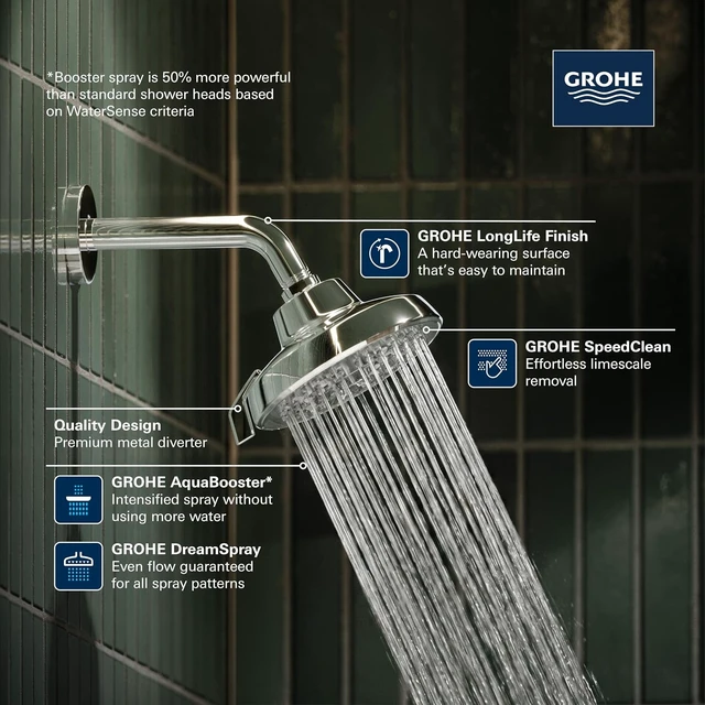 Alt view image 4 of 7 - GROHE Aquabooster Tempesta 140 High Pressure Shower Head, Multi-Spray 1.75 GPM Round Fixed Wall Mount, Brushed Gold 111746GN00