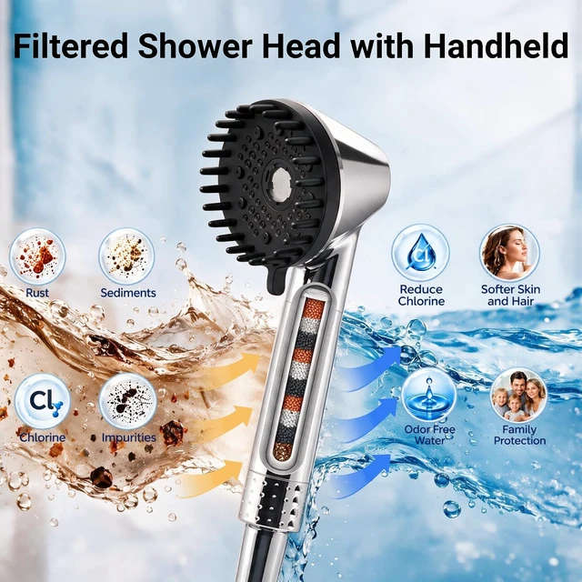 Alt view image 7 of 7 - Shower Head with Handheld - High Pressure Handheld Filtered Showerhead