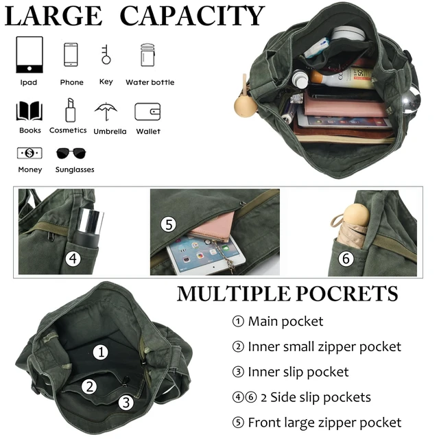 Alt view image 6 of 6 - Canvas Hobo Crossbody Tote Bag for Women & Men Large Messenger Bag | Canvas Purses for Women Multi-Pocket Casual Shoulder Handbag for Travel Work Daily Shopping