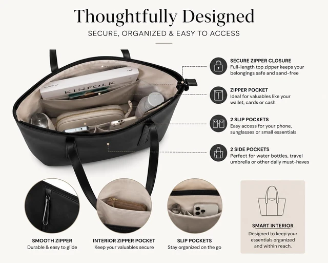 Alt view image 4 of 7 - Women with Zipper, Black | Lightweight, PU Leather, Travel Purse, Shoulder Tote Bag, For Work & Vacation
