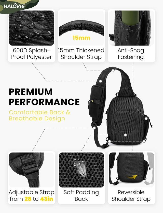 Alt view image 5 of 7 - Anti-theft Tactical Sling Bag RFID Black Military Shoulder Bag with Phone Pack EDC Molle Crossbody Bag for men