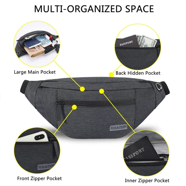 Alt view image 3 of 7 - Crossbody Fanny Pack Women Men Shoulder Sling Bag Carrying All Phones | 4-Zipper Pockets,Polyester,Versatile,Gifts for Enjoy Sports Festival Workout Traveling Running Casual Hands-Free Waist Pack