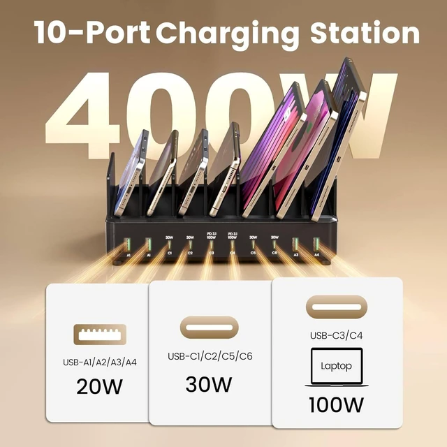 Alt view image 4 of 7 - CORE TECH 400W 10-Port USB-C and USB-A Charging Station, Dual 100W PD Ports, 8 Charging Cables, Universal Compatibility, Portable Black Design, Safe Fast Charging for Multiple Devices