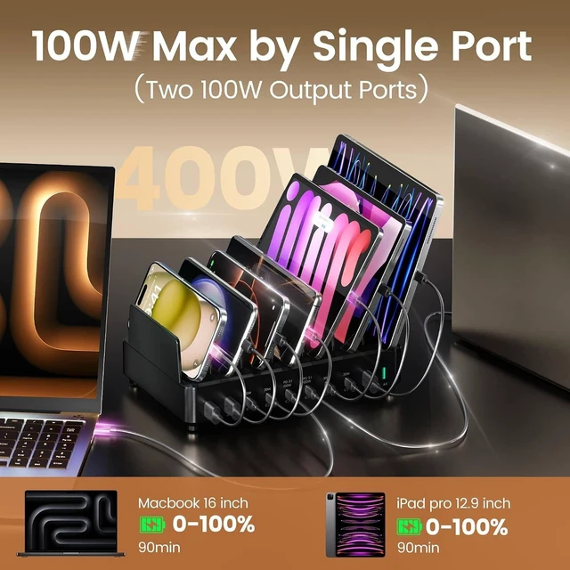 Alt view image 2 of 7 - CORE TECH 400W 10-Port USB-C and USB-A Charging Station, Dual 100W PD Ports, 8 Charging Cables, Universal Compatibility, Portable Black Design, Safe Fast Charging for Multiple Devices