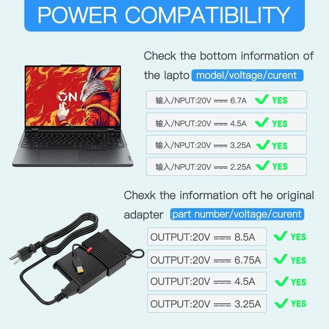 Alt view image 4 of 6 - CORE TECH 170W Slim Tip Laptop Charger for Select Lenovo Legion, ThinkPad, IdeaPad, LOQ and Yoga Pro Models, 20V 8.5A AC Power Adapter, Black
