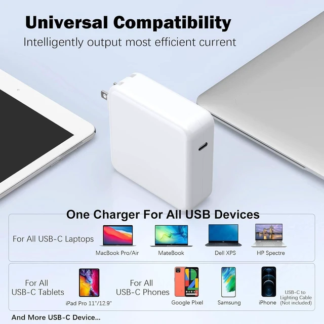 Alt view image 6 of 7 - Core Tech - 120W USB-C Fast Charger for MacBook Pro, MacBook Air, iPad Pro, Samsung Galaxy and USB-C Devices - White