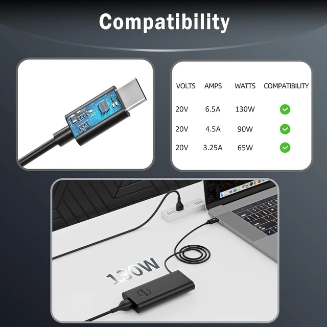 Alt view image 3 of 7 - CORE TECH 130W USB-C Laptop Charger for Select Dell XPS, Precision and Latitude Models, Replacement AC Power Adapter with Power Cord, Black