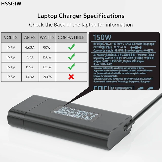 Alt view image 4 of 7 - CORE TECH 150W Laptop Charger for Select HP ZBook, OMEN, Victus, Pavilion, Envy and EliteBook, 19.5V 7.7A AC Power Adapter, 4.5 x 3.0mm Blue Tip, Black
