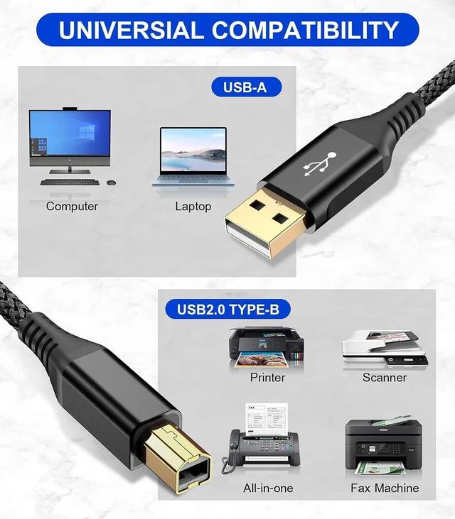 Alt view image 2 of 4 - CORE TECH USB 2.0 Printer Cable 10 ft Nylon Braided USB-A to USB-B Male Black Compatible with Printers and Scanners Durable Flexible Connection Single Pack