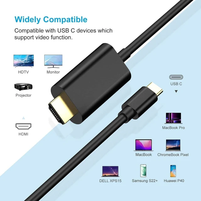 Alt view image 2 of 6 - CORE TECH USB-C to HDMI Cable 6 ft, 4K UHD, Thunderbolt 3 and 4 Compatible, Male-to-Male for Monitors, TVs and Projectors, Black