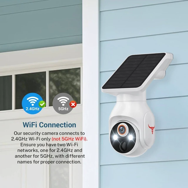 Alt view image 7 of 7 - CORE TECH 1080p Solar Outdoor Security Camera with Solar Panel, 2.4GHz WiFi, Pan and Tilt, Human Motion Detection, Two-Way Audio, Rechargeable Battery, White