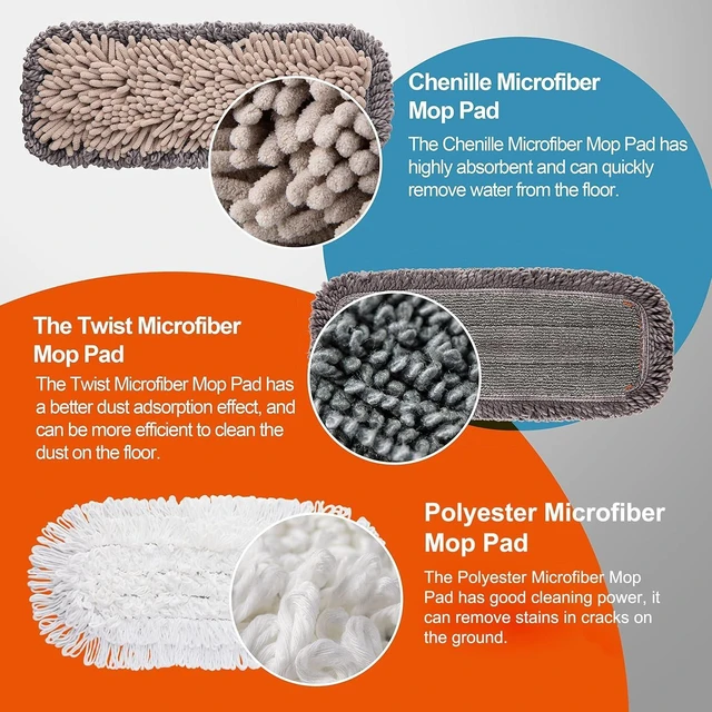 Alt view image 9 of 14 - Mops for Floor Cleaning with 3 Different Washable Mop Pads and Extendable 55 Long Handle, Multifunction Dust Mop for Hardwood,Marble,Tile Floor Mopping,Orange