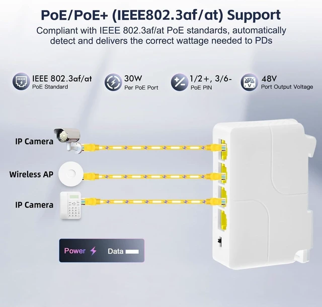 Alt view image 12 of 14 - 4 Port Gigabit PoE Extender, 1 in 3 Out PoE+ Switch, 10/100/1000Mbps, IEEE 802.3 af/at 30W, Wall and Din Rail Mount YuLinca POE Passthrough Switch