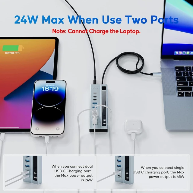 Alt view image 10 of 12 - Powered USB C Hub, USB Hub Powered Support 10Gbps Data PD 45W Charging(Not Support Video) 3ft, 3 USB-C 10Gbps Ports, 4 USB 3.0 5Gbps Ports with 75W Adapter for iMac, MacBook Pro/Air, iPad