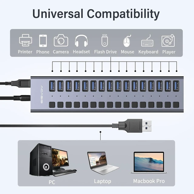 Alt view image 13 of 14 - Powered USB 3.1 Hub, ACASIS 16 Ports USB 3.1 Hub with 10Gbps Data SpeedAluminum Housing, USB Hub Powered with 90W Power Adapter, USB Hub for PC/Laptop, Computer, Flash Drive, Printer, Camera