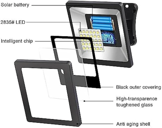 Alt view image 9 of 12 - Solar Outdoor Lights Garden LED Flood Lights with Extension Cable Dusk to Dawn Security Waterproof Landscape Lighting for Barn,Ceiling Porch, Cabin roof,Tree,Doorway,Yard,Street(Warm White)