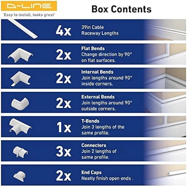 Alt view image 8 of 12 - D-Line 13.12ft Cord Hider Kit, Patented Cable Cover, Hide Wires on Wall, Channel for TV Mount Cords, Raceway Wire Hiders, Paintable, Adhesive, Half Round, 4X 1.18in W x 0.59in H x 39in Lengths, White