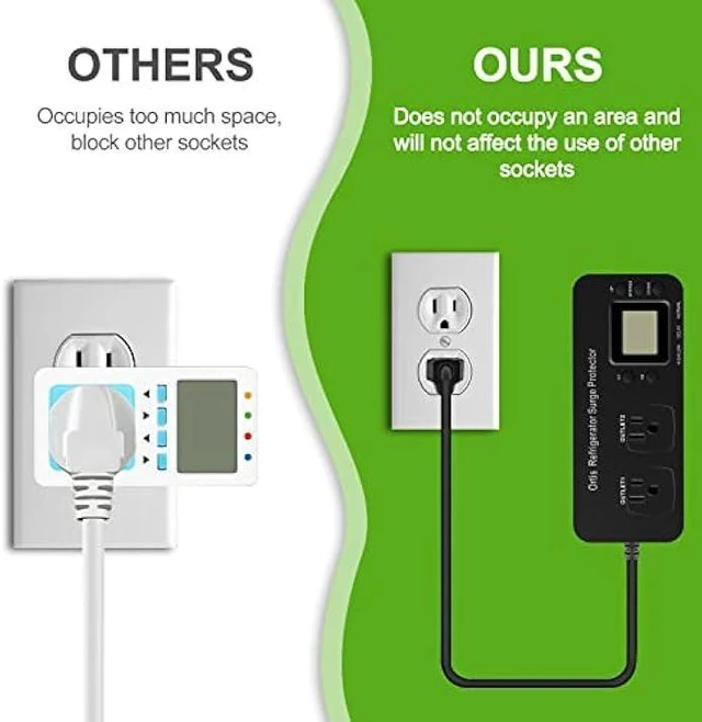 Alt view image 12 of 14 - Refrigerator Surge Protector, Ortis Double Outlet Electronic Surge Protector for Home Appliances with Time Delay & Real-Time Electricity Usage Monitor, Protects All Voltage Abnormalities
