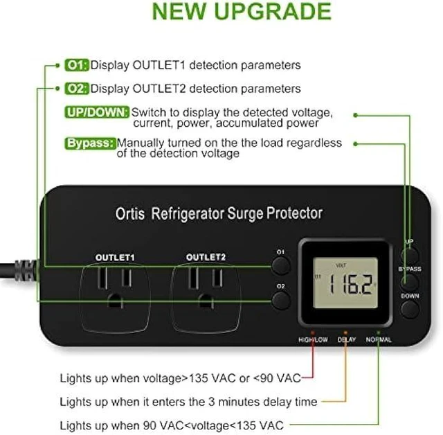 Alt view image 10 of 14 - Refrigerator Surge Protector, Ortis Double Outlet Electronic Surge Protector for Home Appliances with Time Delay & Real-Time Electricity Usage Monitor, Protects All Voltage Abnormalities