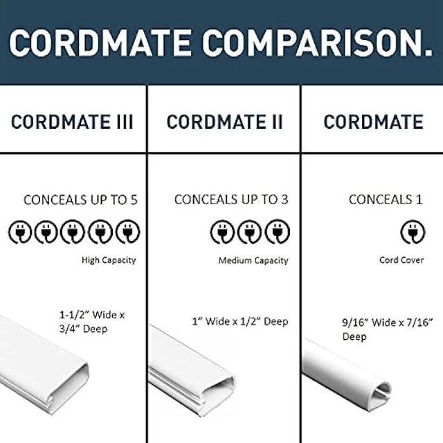 Alt view image 13 of 14 - Legrand Wiremold C210S Cable Management Kit Cord Organizer and Hider, White
