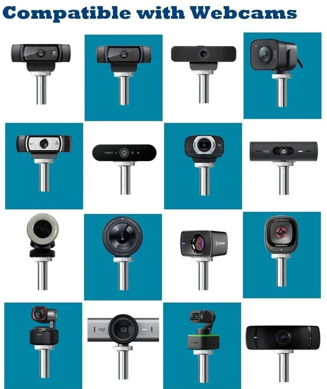 Alt view image 8 of 10 - AceTaken Upgraded Webcam Wall Mount Holder Stand for Logitech C920 C922 C930 StreamCam C925e C615,MX Brio,Brio 4K, Brio 500 Webcams