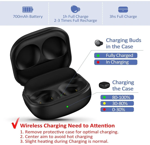 Alt view image 7 of 10 - Wireless Replacement Charging Case for Samsung Galaxy Buds Pro SM-R190 770mAh Battery, LED Indicator, Fast Charging, USB-C Cable, Bluetooth Pairing