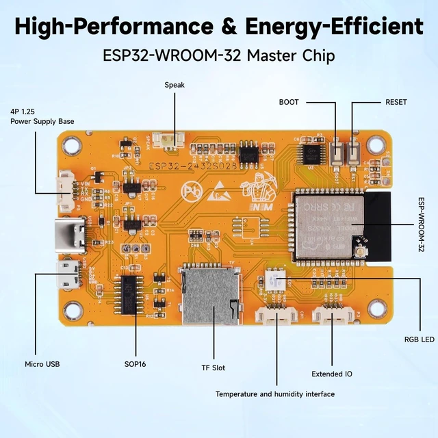 Alt view image 8 of 10 - Bitcoin Miner NerdMiner V2 NMMiner 1060KH/s Bitcoin Lottery Miner 2.8 inch Touchscreen ESP-WROOM-32 ESP32 Development Board Desktop Clock Lucky Nerd Miner Module Crypto BTC Solo Miner Machine