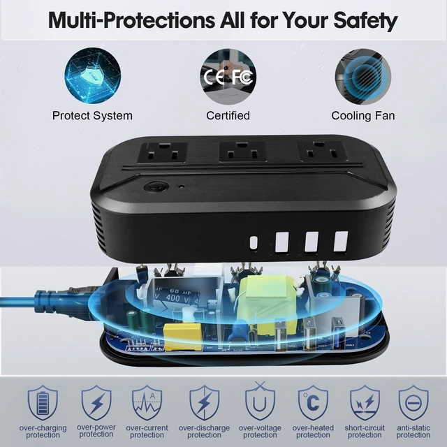 Alt view image 10 of 10 - Voltage Converter 2300W Power Converter 220v to 110v w/ 3 USB + 1 Type C+ 3 AC Outlets, Universal Travel Adapter Converter (Black)